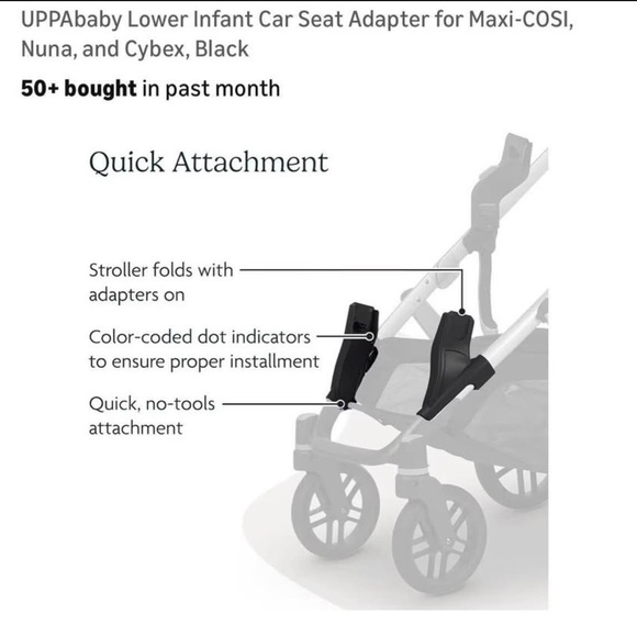 UPPAbaby lower Car Seat Adapters - Picture 4 of 5
